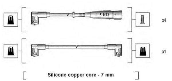 Ignition Cable Kit